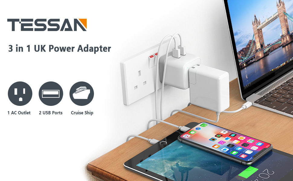 Finding A Perfect Travel Adapter Before Your Next Trip