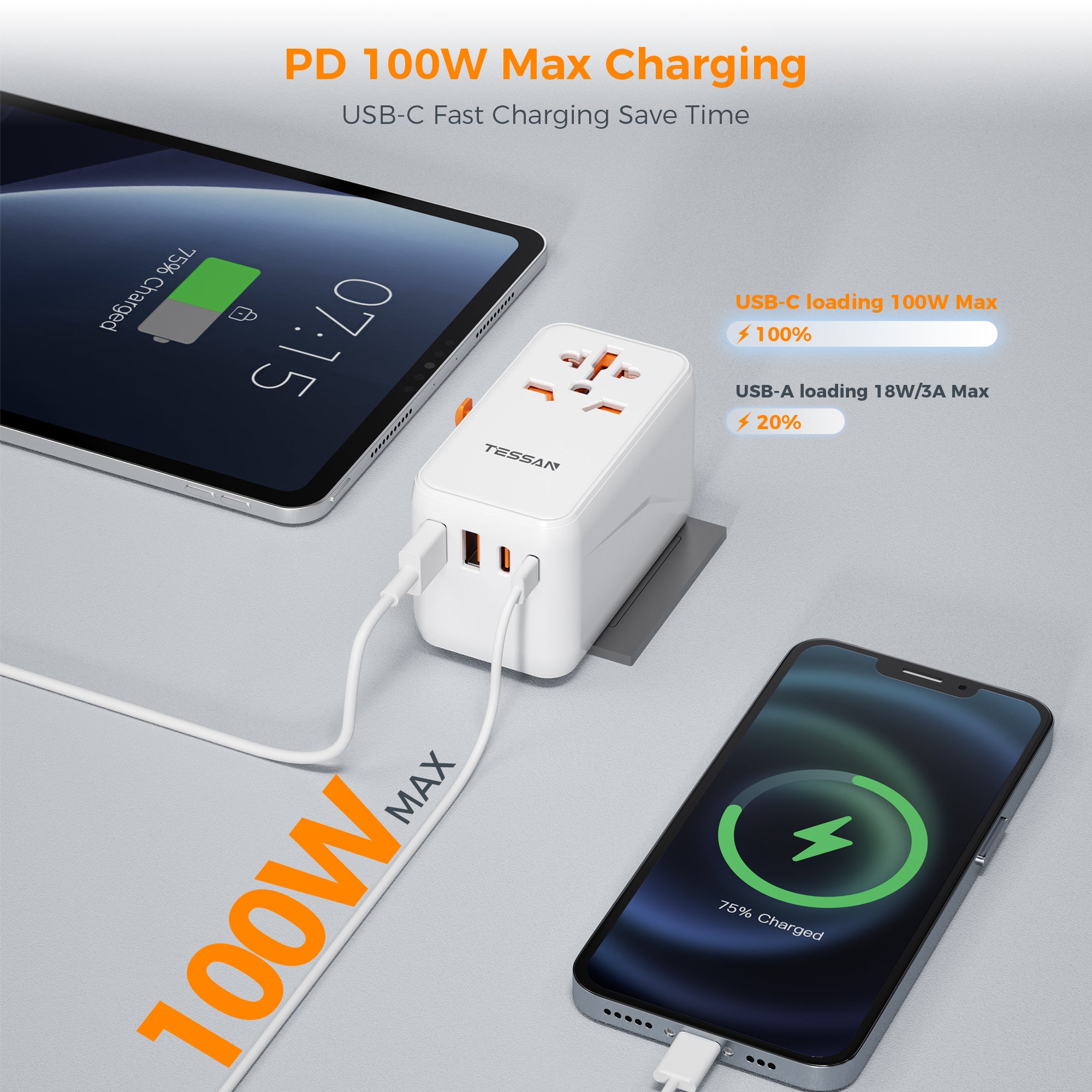International 5 In 1 Travel Plug Adaptor with 2 USB C and 2 USB Ports (Fast Charging PD 100W)