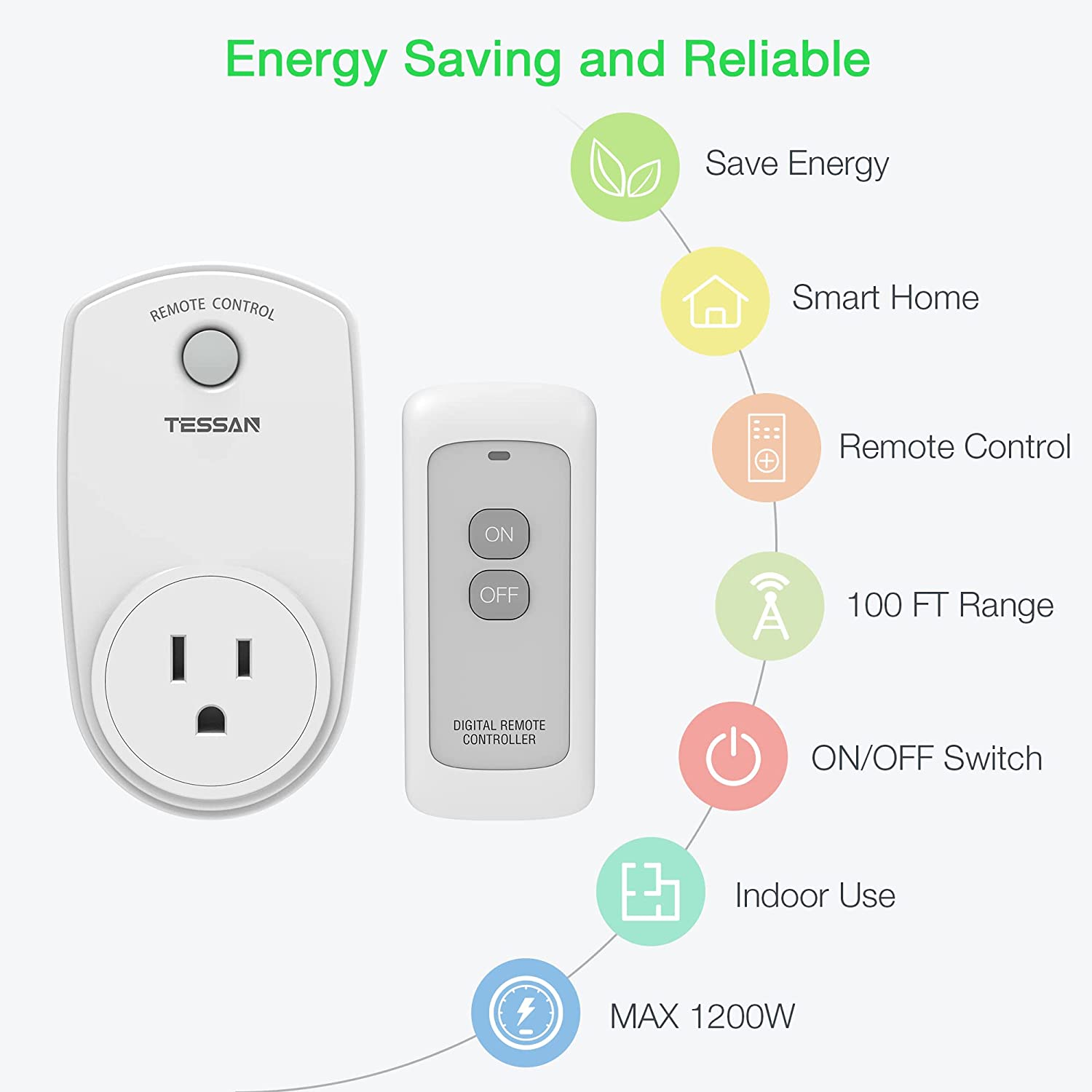 Lights/Fans Wireless Electrical Outlet Plug Switch (1 Remote + 1 Outlet)