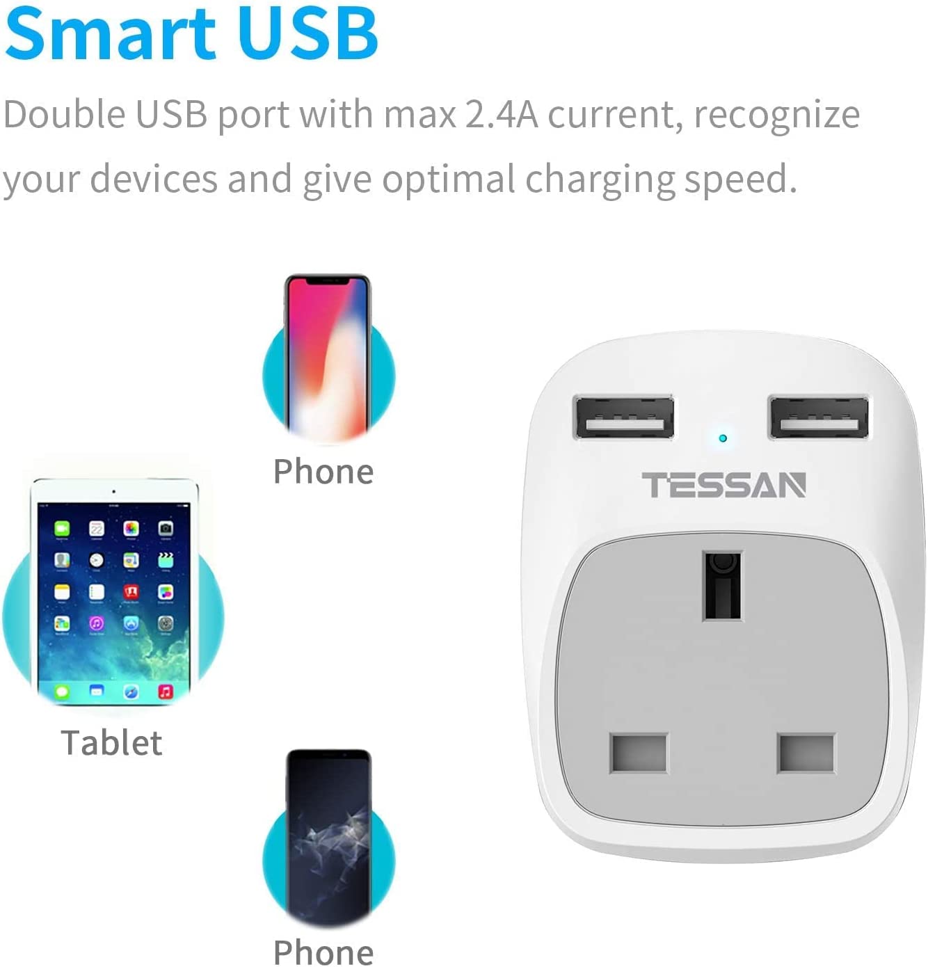 TESSAN UK to US Plug Adapter with AC Outlet 2 USB Ports