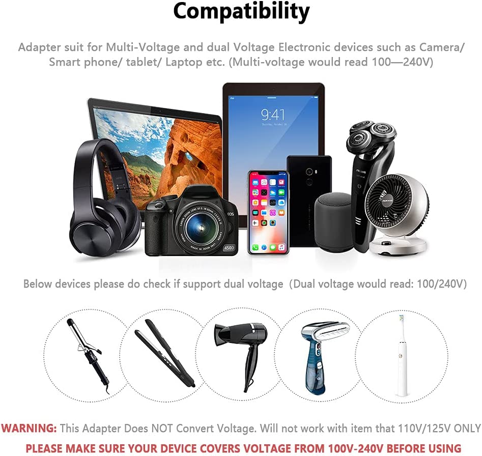 US To India/Nepal Travel Plug Adapter With 3 Outlets 2 USB Ports (Type D Plug)