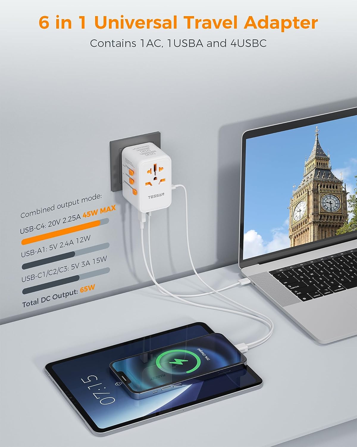Universal Travel Adapter with 4 USB C and 1 USB Ports (Fast Charging PD 65W)
