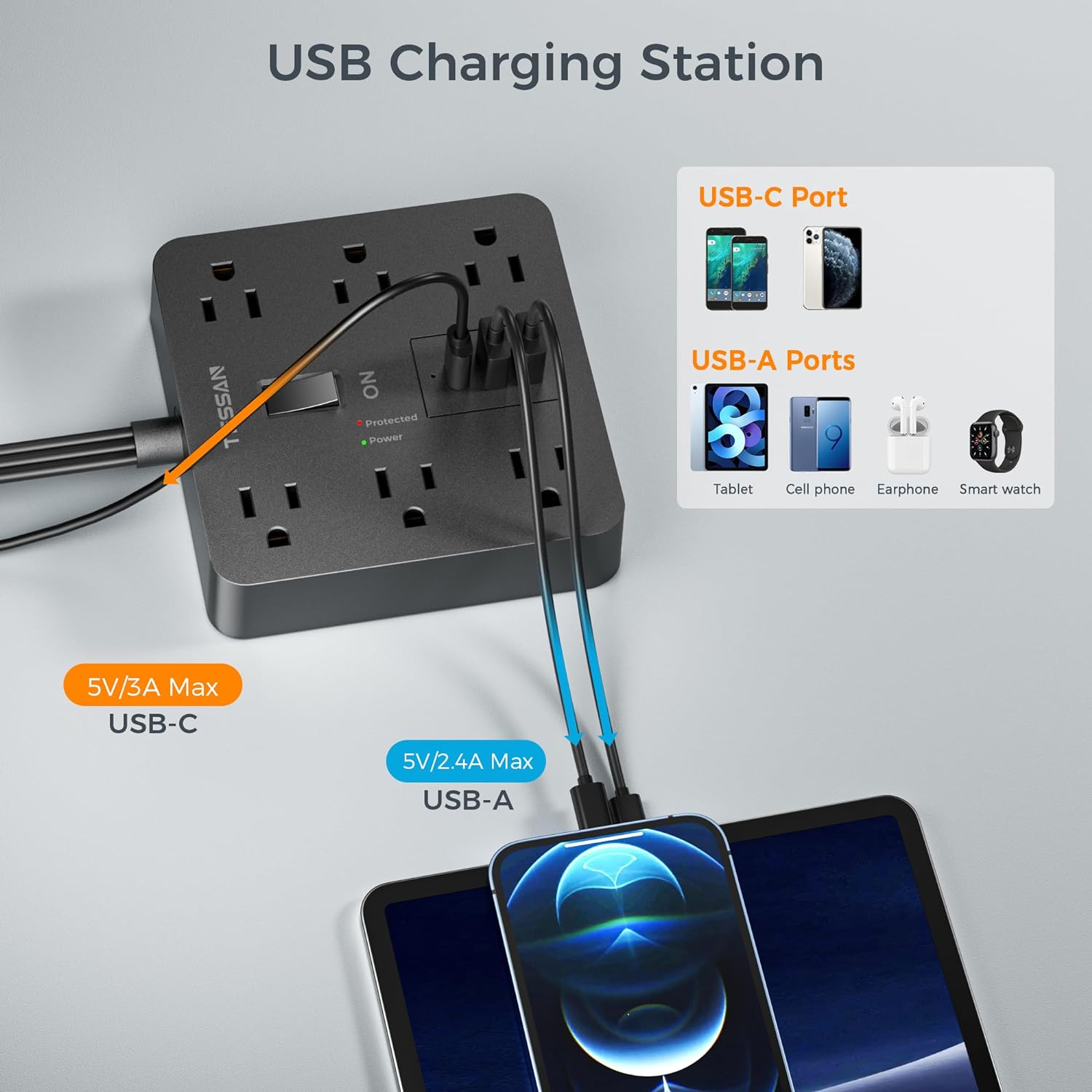 Tessan Flat Plug Surge Protector Power Strip TPM
