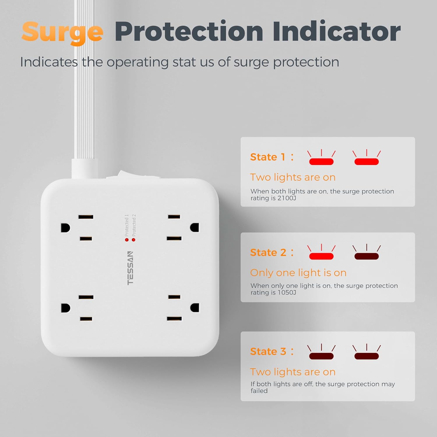 TESSAN 15 Ft Surge Protector Power Strip PS07
