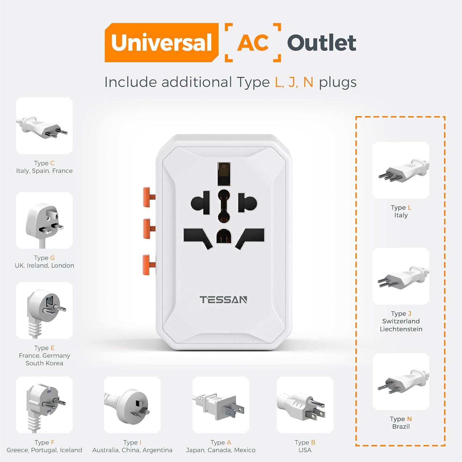 TESSAN 28W Universal Travel Adapter WTA06