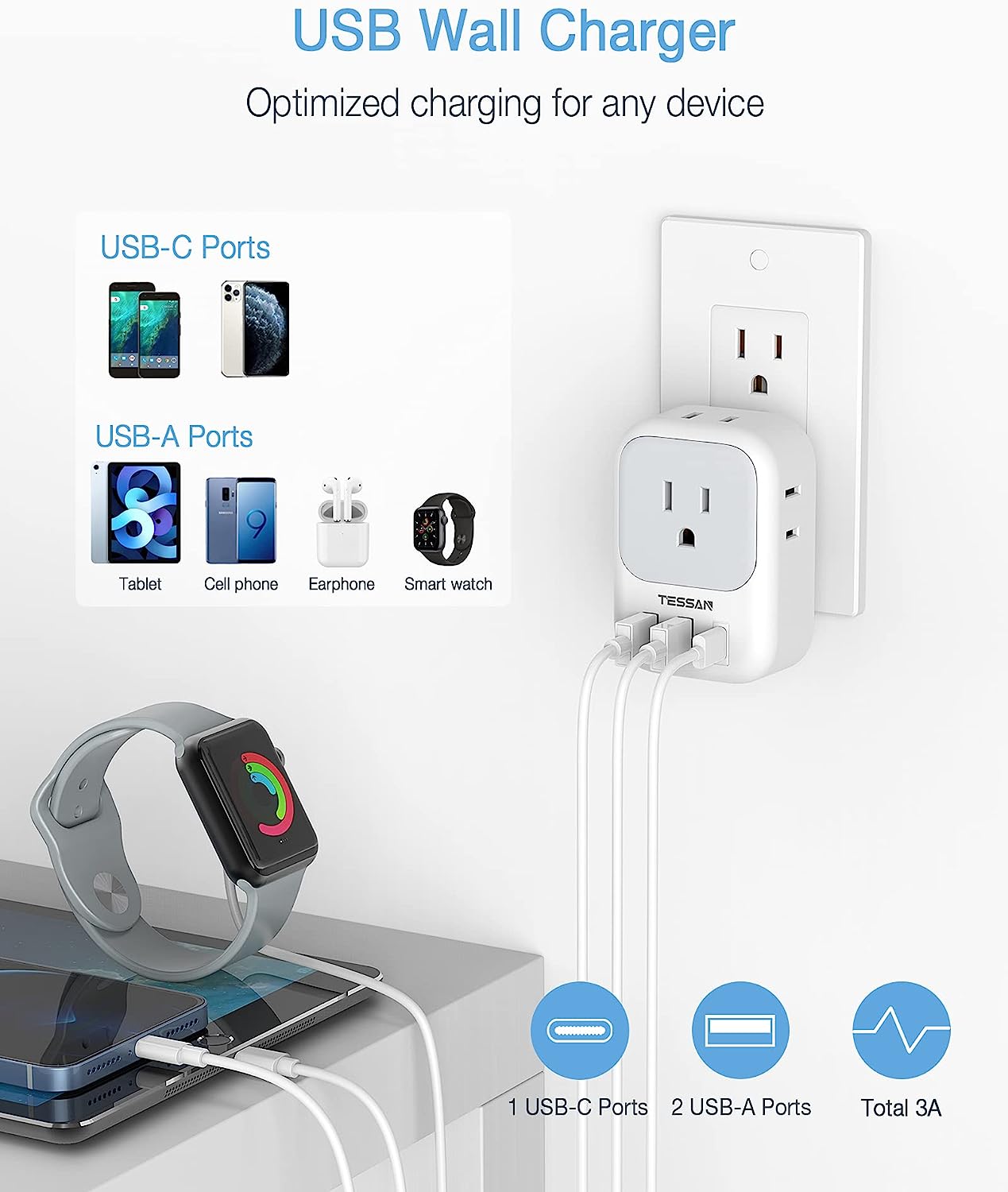 TESSAN 3 USB Wall Charger Multiports (1 USB C Port), 20W PD USB Plug Adapter