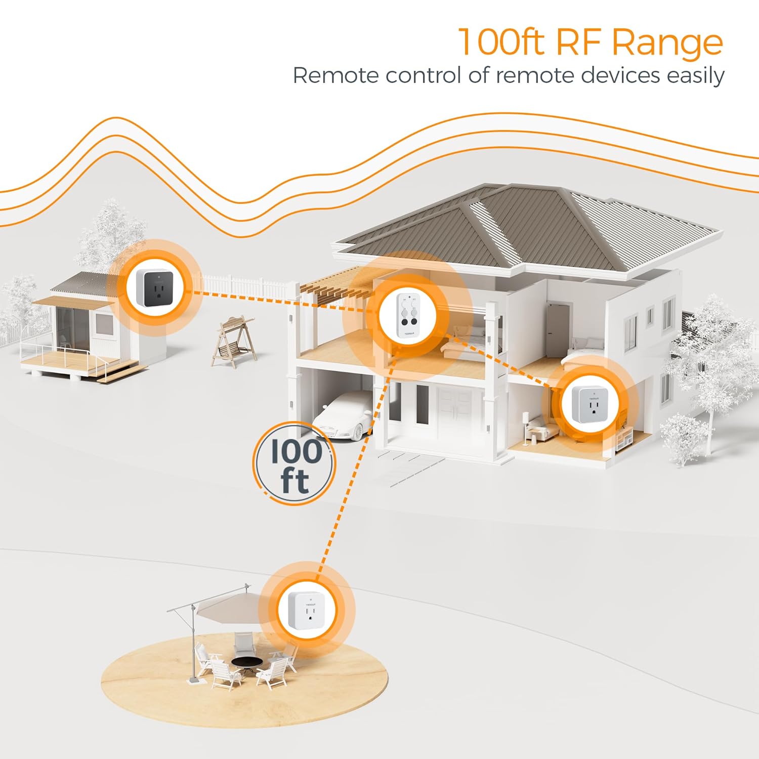 Remote Control Outlet, TESSAN 3 Pack Wireless Remote Light Switch