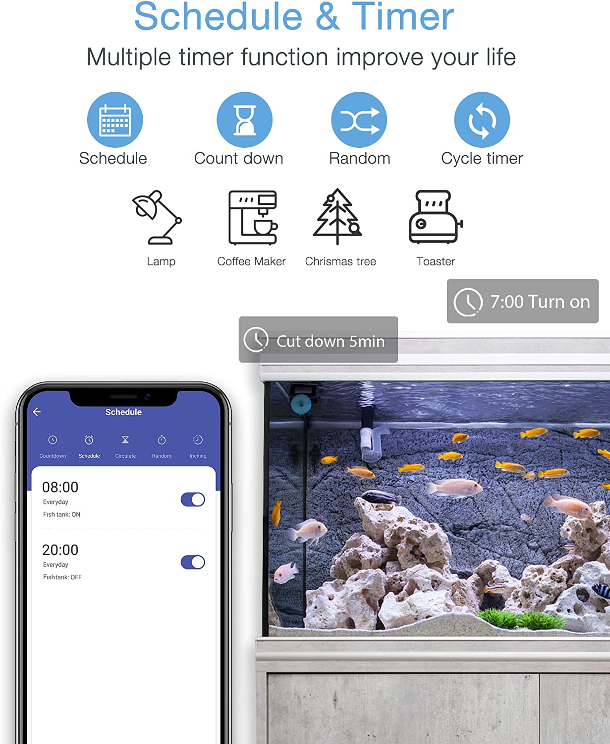 TESSAN WiFi Extension Cord with 3 Individually Remote Controlled Outlets 3 USB Ports