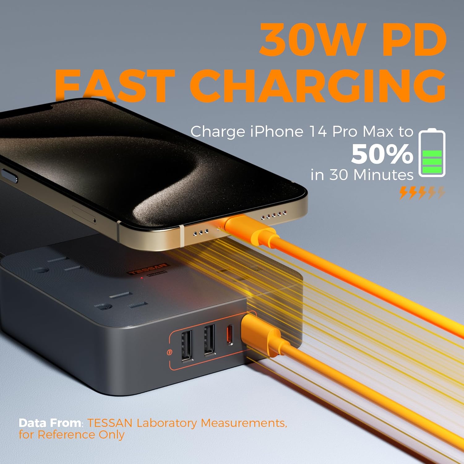 TESSAN Flat Plug Power Strip With USB Ports(2 USB A + 2 USB C), 30W Fast Charging, Surge Protection