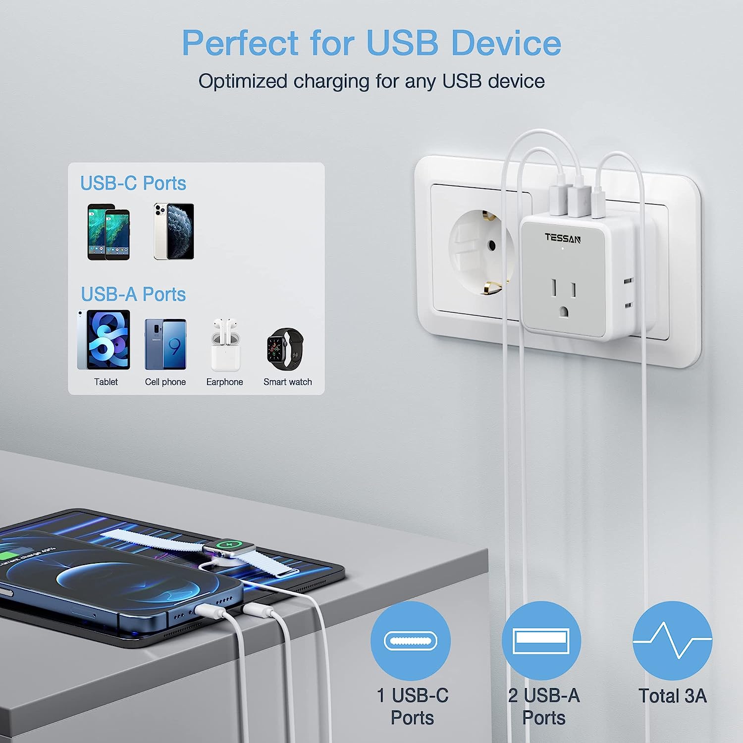 TESSAN All European UK Travel Plug Adapter Kit with 3 Outlet 3 USB Charger (1 USB C)