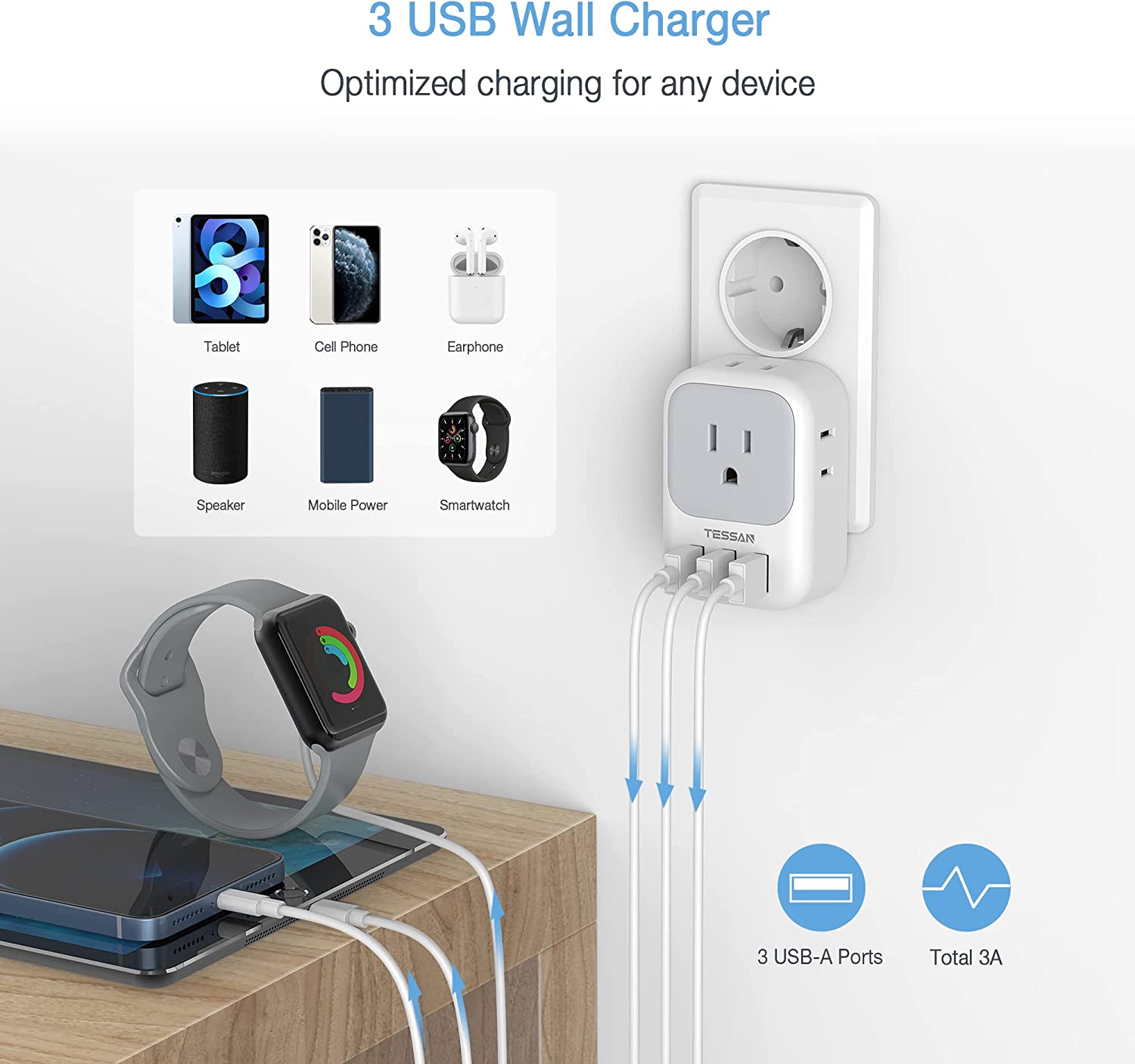 TESSAN Travel Adaptor for US to Europe EU with 4 AC Outlets 3 USB Ports, 2 Pack