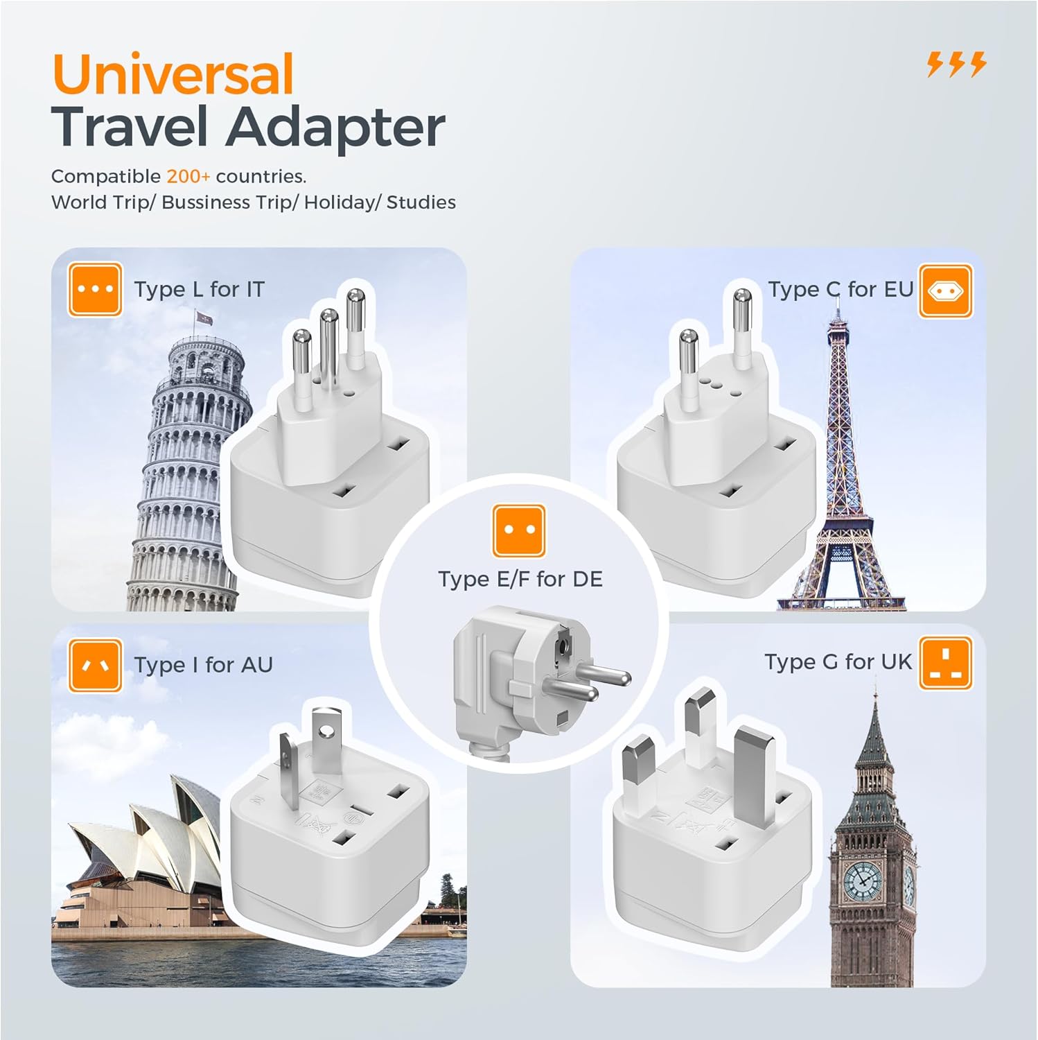 TESSAN Universal Travel Adapter 220V to 110V Voltage Converter with 4 USB Ports (1 USB C)