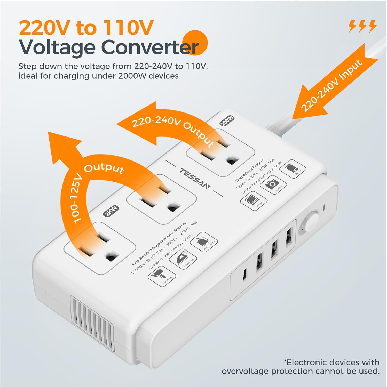 TESSAN Universal Travel Adapter 220V to 110V Voltage Converter with 4 USB Ports (1 USB C)