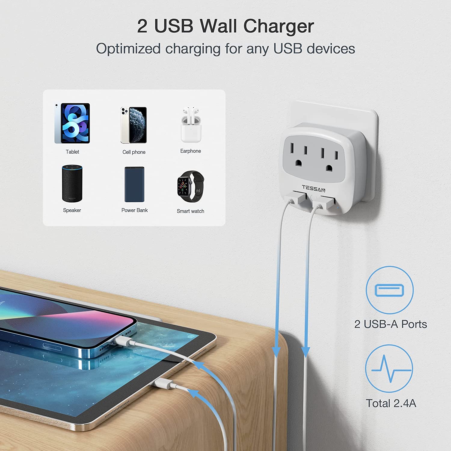US To European Travel Adapter with 2 Outlets 2 USB Ports