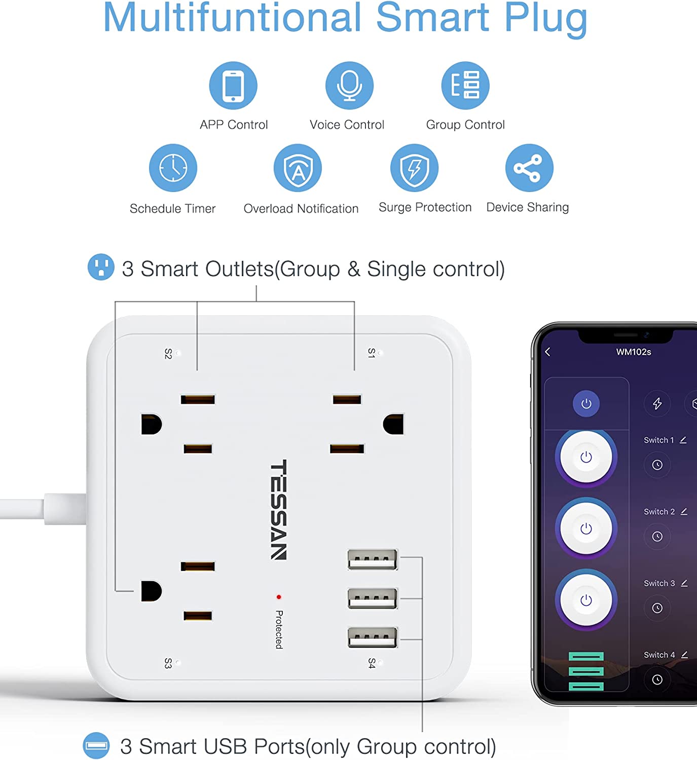 TESSAN WiFi Extension Cord with 3 Individually Remote Controlled Outlets 3 USB Ports
