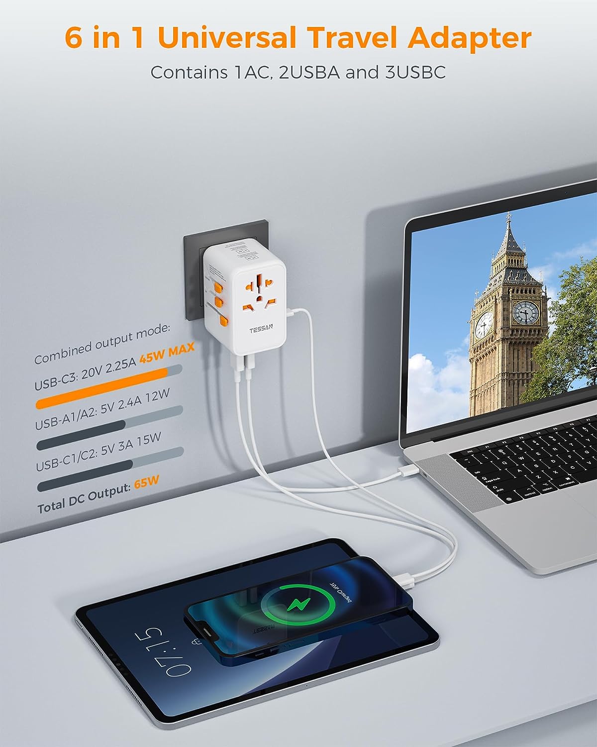 TESSAN GaN Universal Travel Adapter with USB-C - White