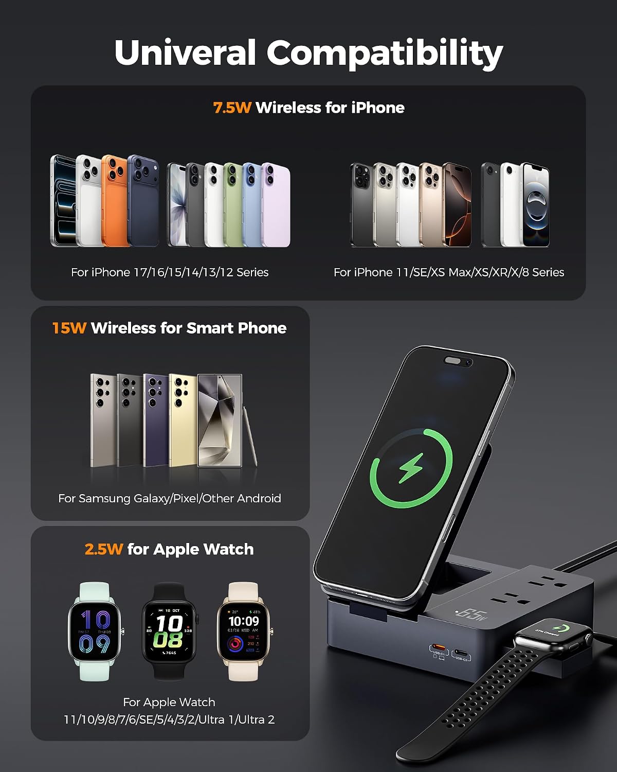 TESSAN Charging Station with Wireless Charger & USB-C Ports
