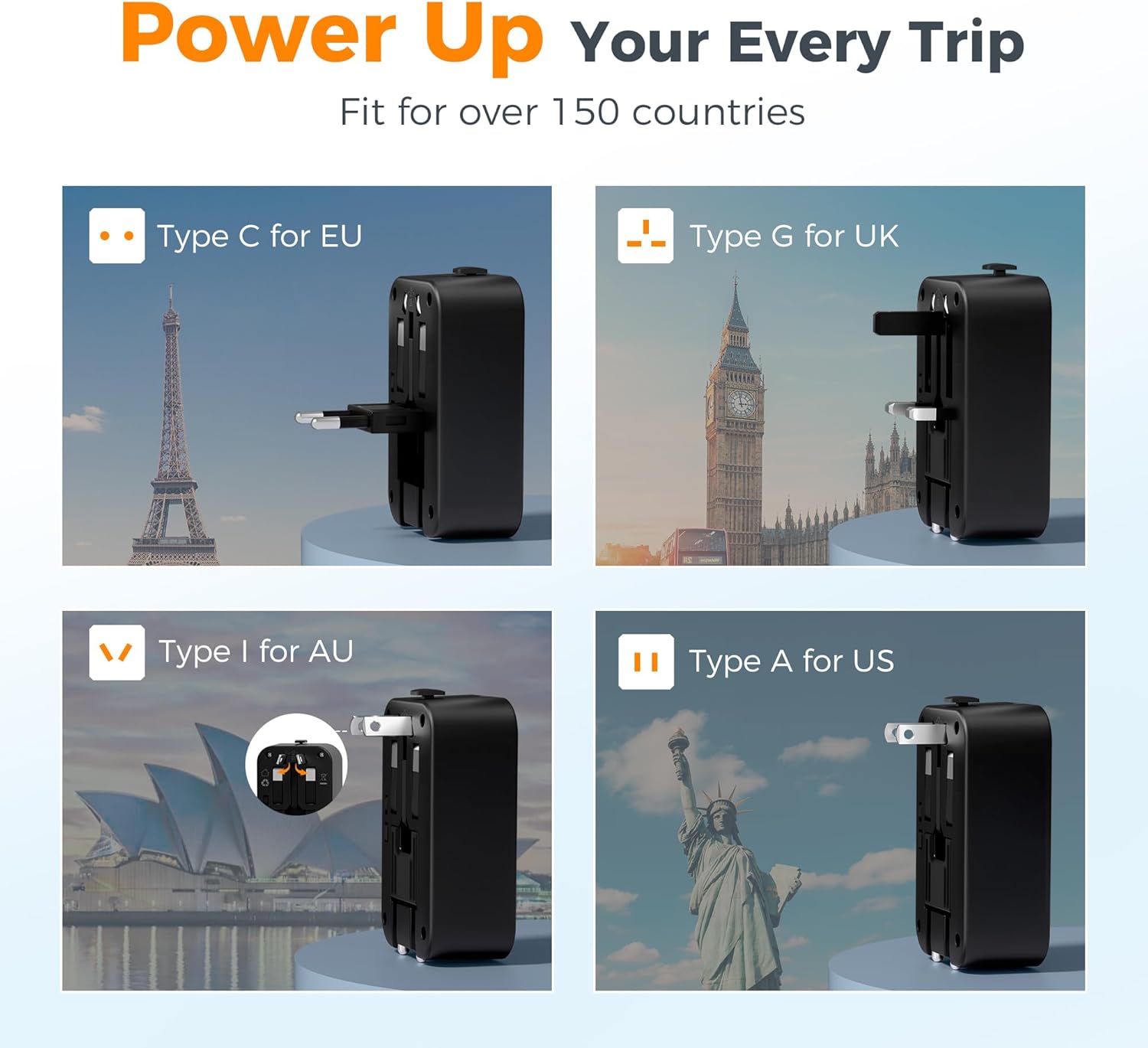 TESSAN Ultra Thin Universal Travel Adapter PD 20W