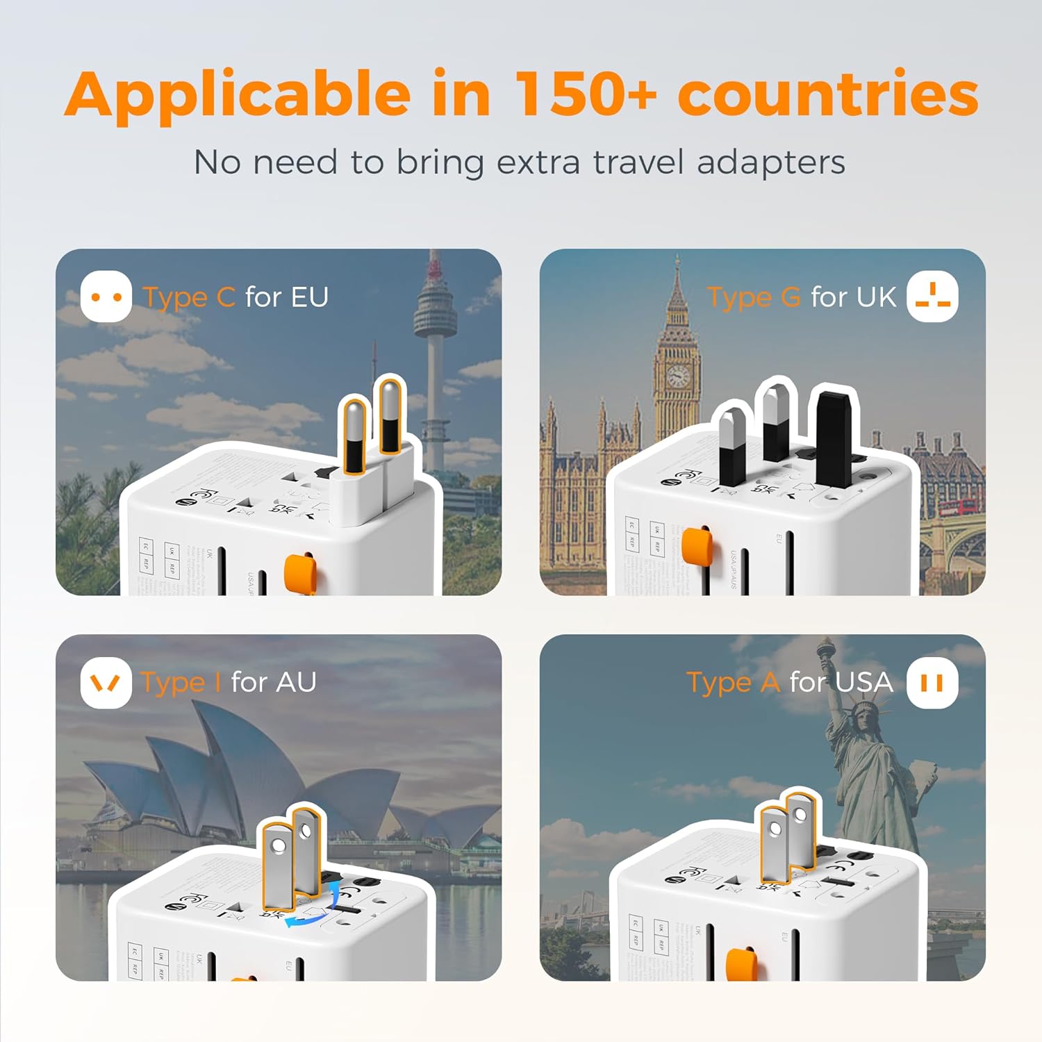 TESSAN 65W GaN Universal Travel Adapter WTA09