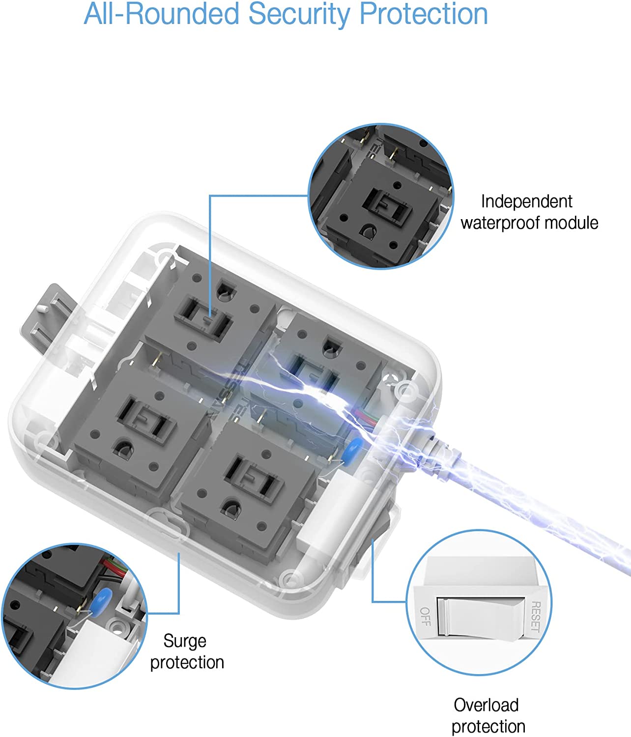 Outdoor Waterproof Surge Protector Power Strip 6 FT Extension Cord With 4 Outlets 2 USB Ports