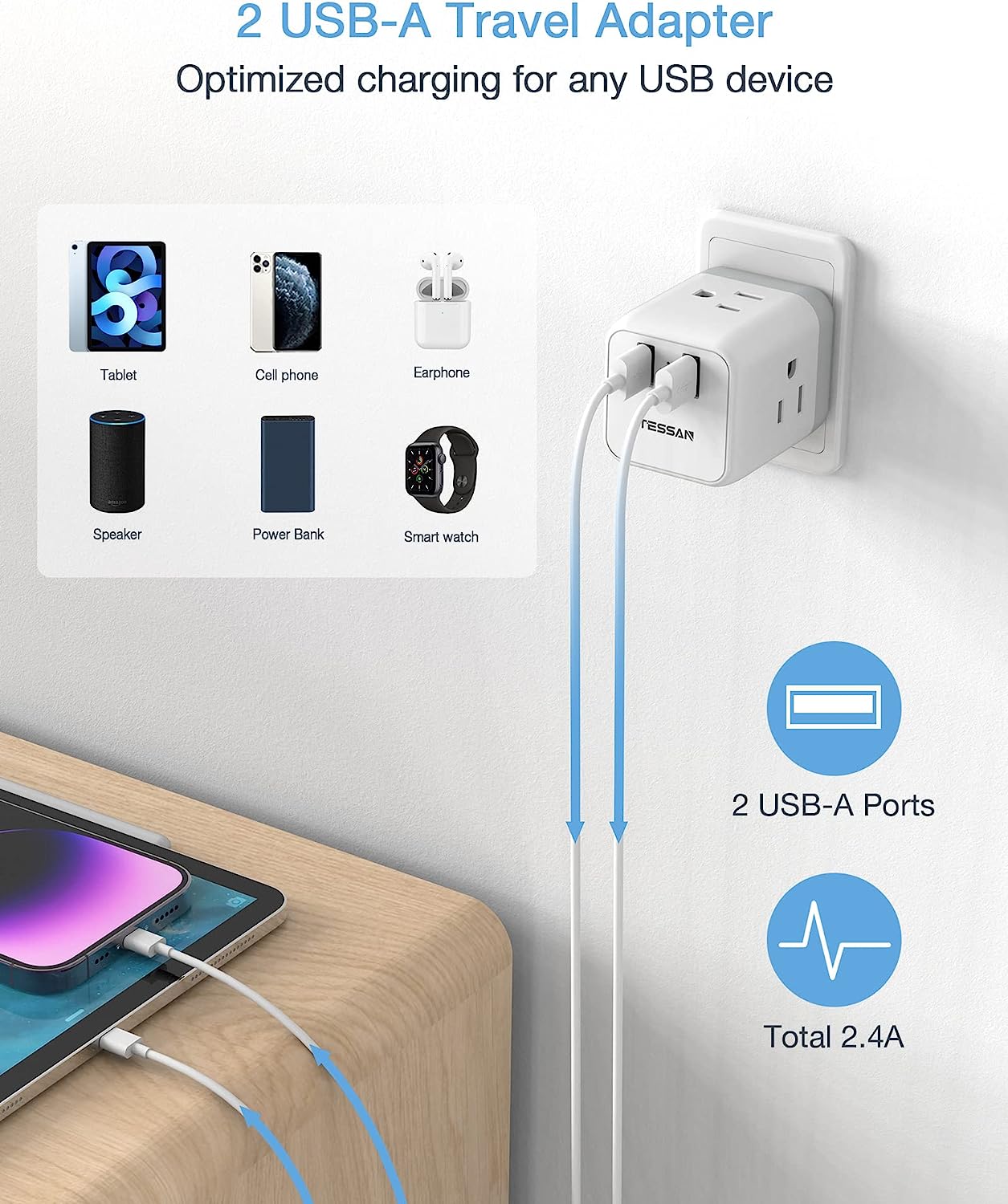 TESSAN US to Switzerland Travel Power Adaptor with 3 Outlets 2 USB Ports