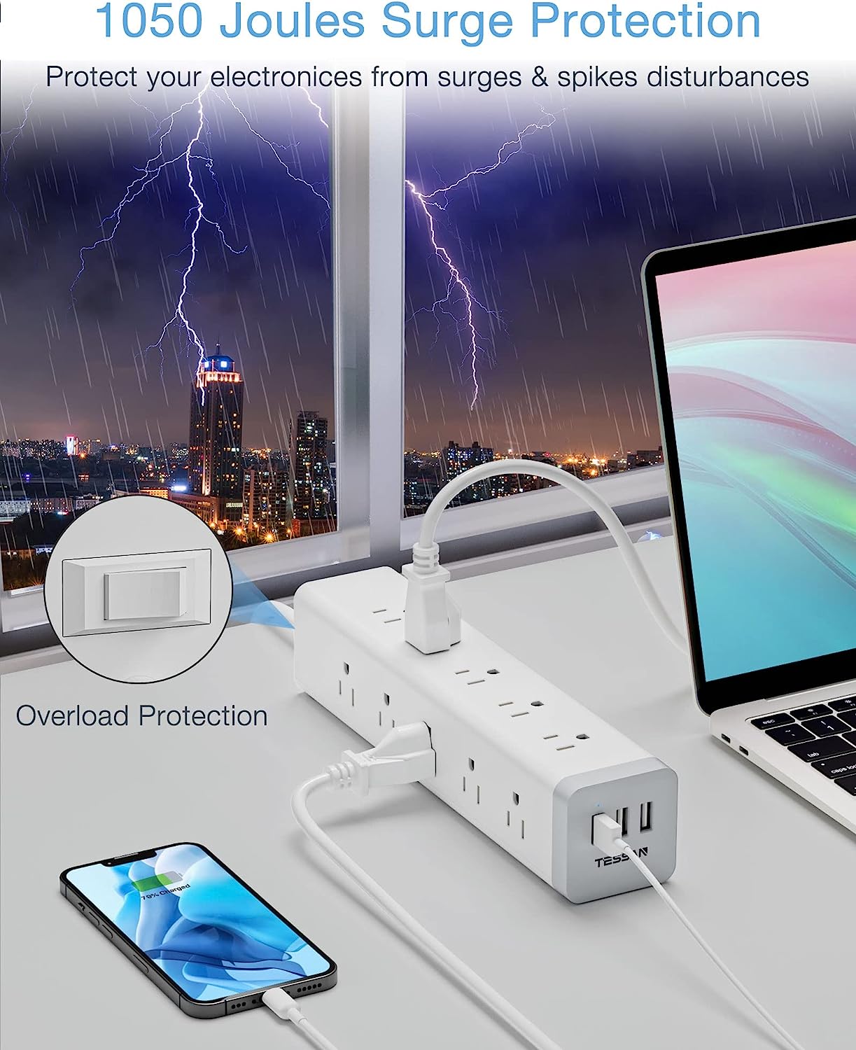 TESSAN Surge Protector Power Strip with 15 Outlets and 3 USB Ports