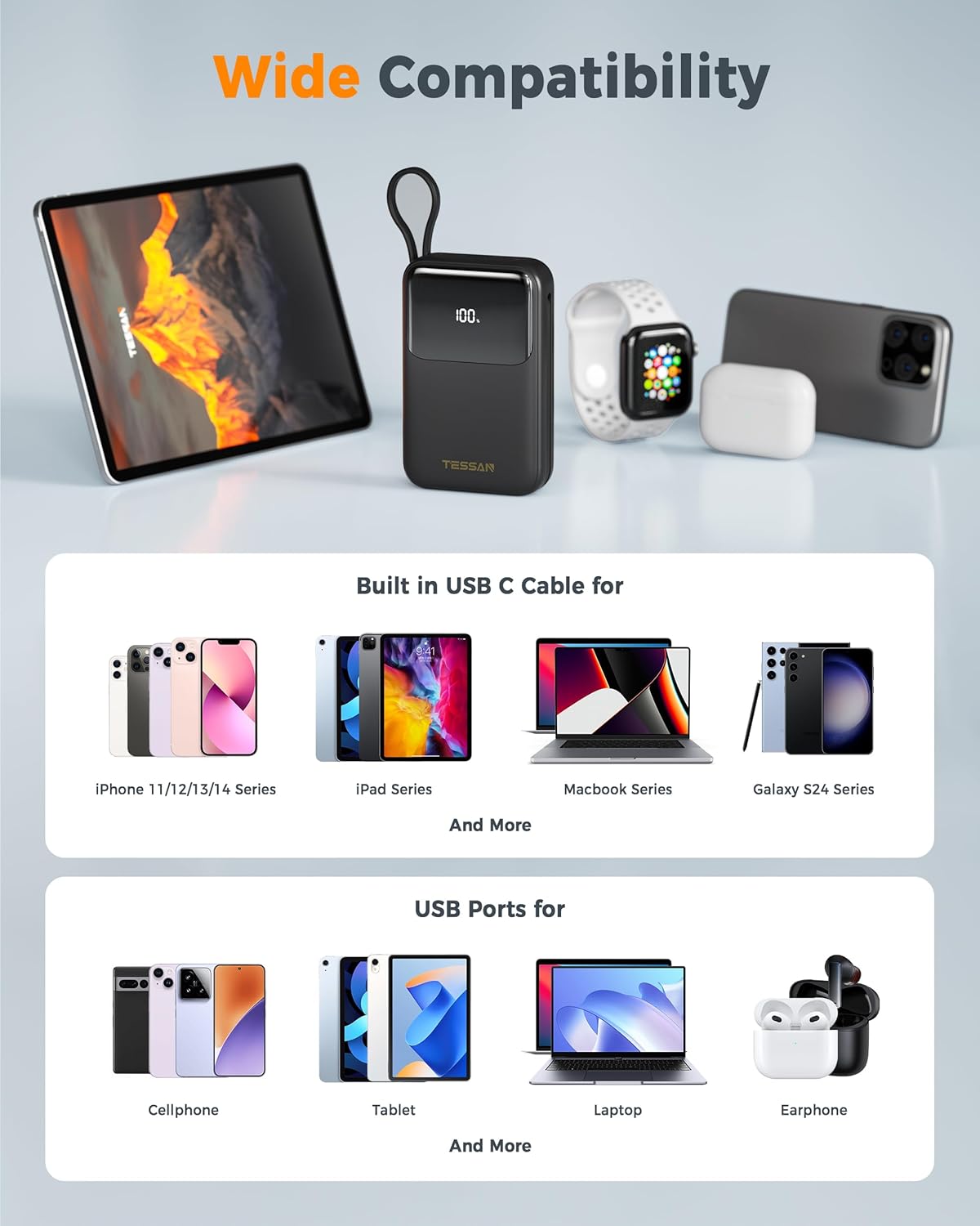 TESSAN 20000mAh USB-C Power Bank 30W PD