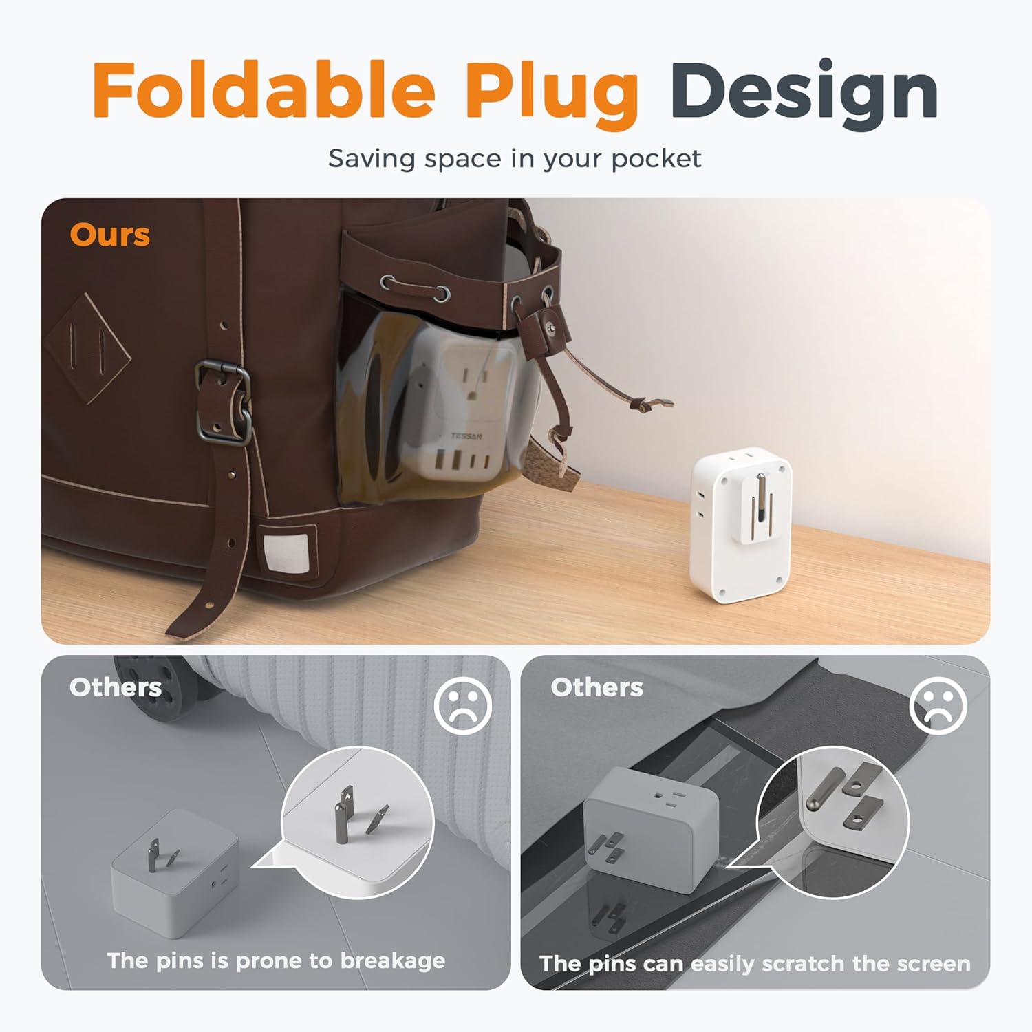 TESSAN 20W PD Foldable Wall Charger WS06