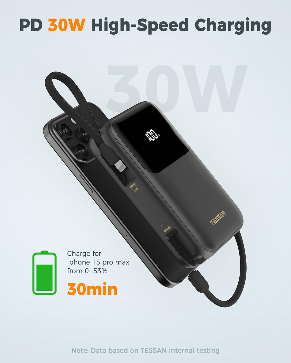 TESSAN 20000mAh USB-C Power Bank 30W PD