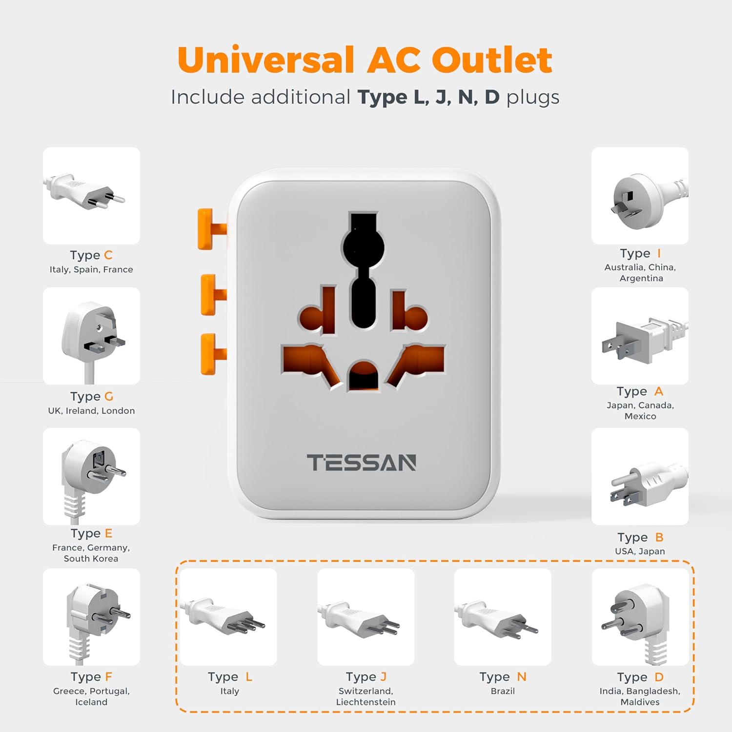 TESSAN 65W GaN Universal Travel Adapter WTA09