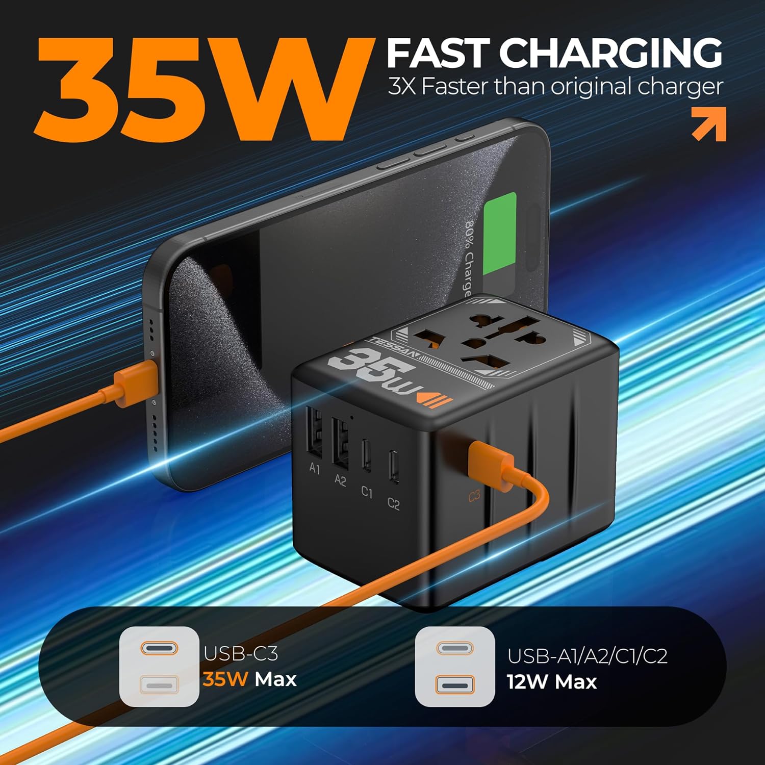 TESSAN Universal Travel Adapter With USB Ports, GaN Fast Charging (Type C/G/A/I)