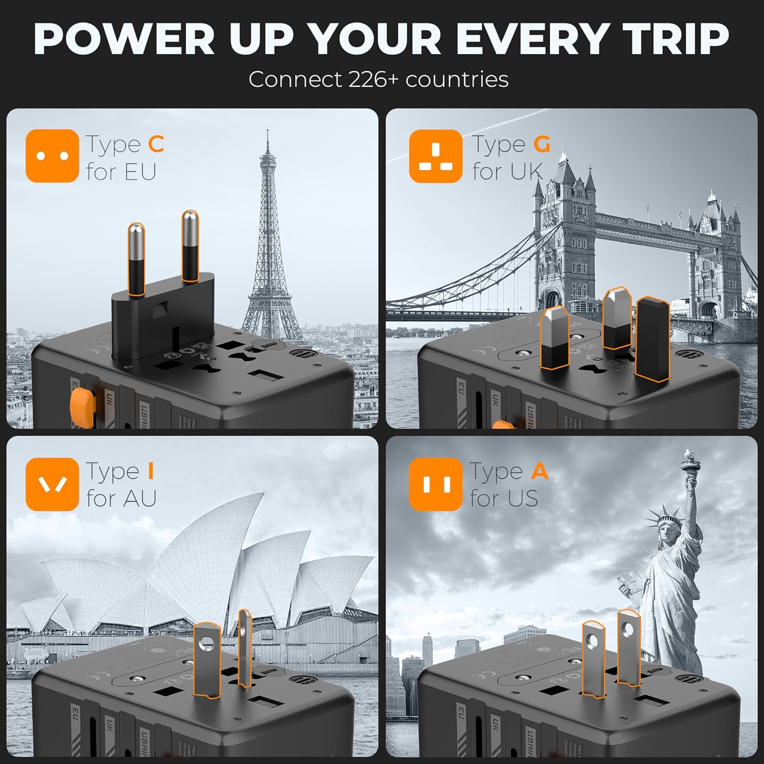 TESSAN Universal Travel Adapter With USB Ports, GaN Fast Charging (Type C/G/A/I)