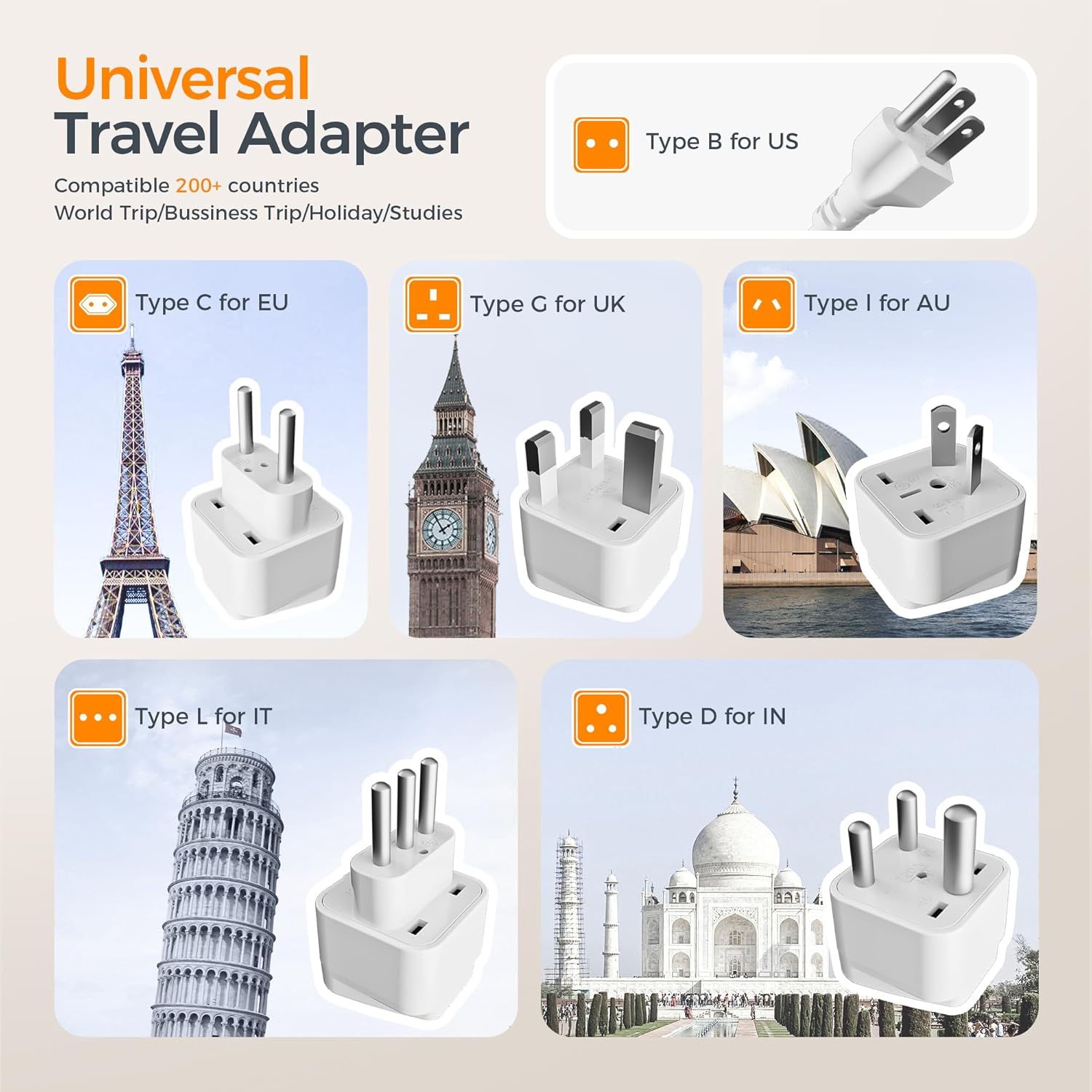 TESSAN 220V to 110V Universal Voltage Converter TC02