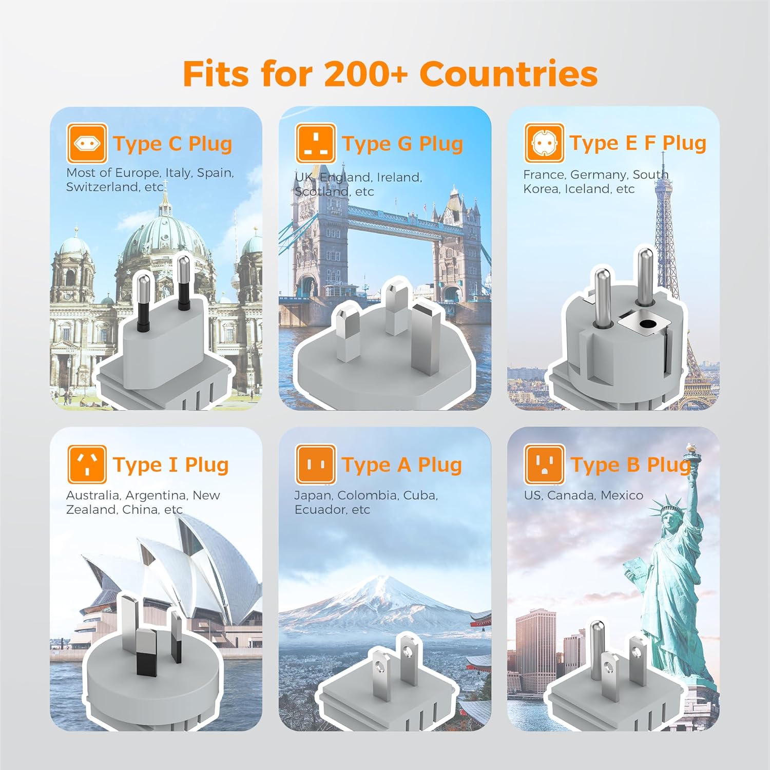 TESSAN 6-in-1 Universal Travel Adapter Kit