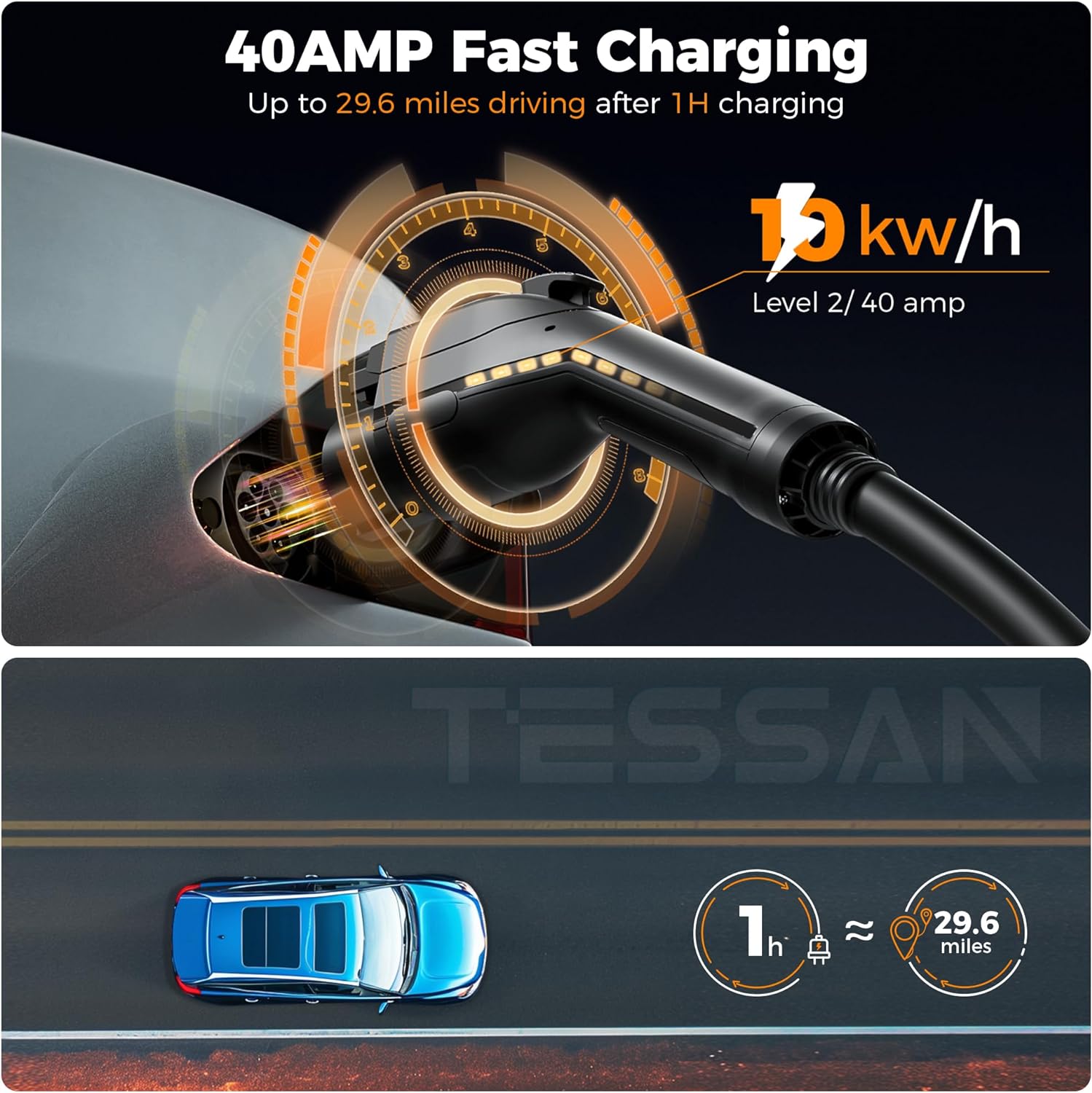 TESSAN 40A/ 240V Wall Mount Electric Vehicle Charging Station