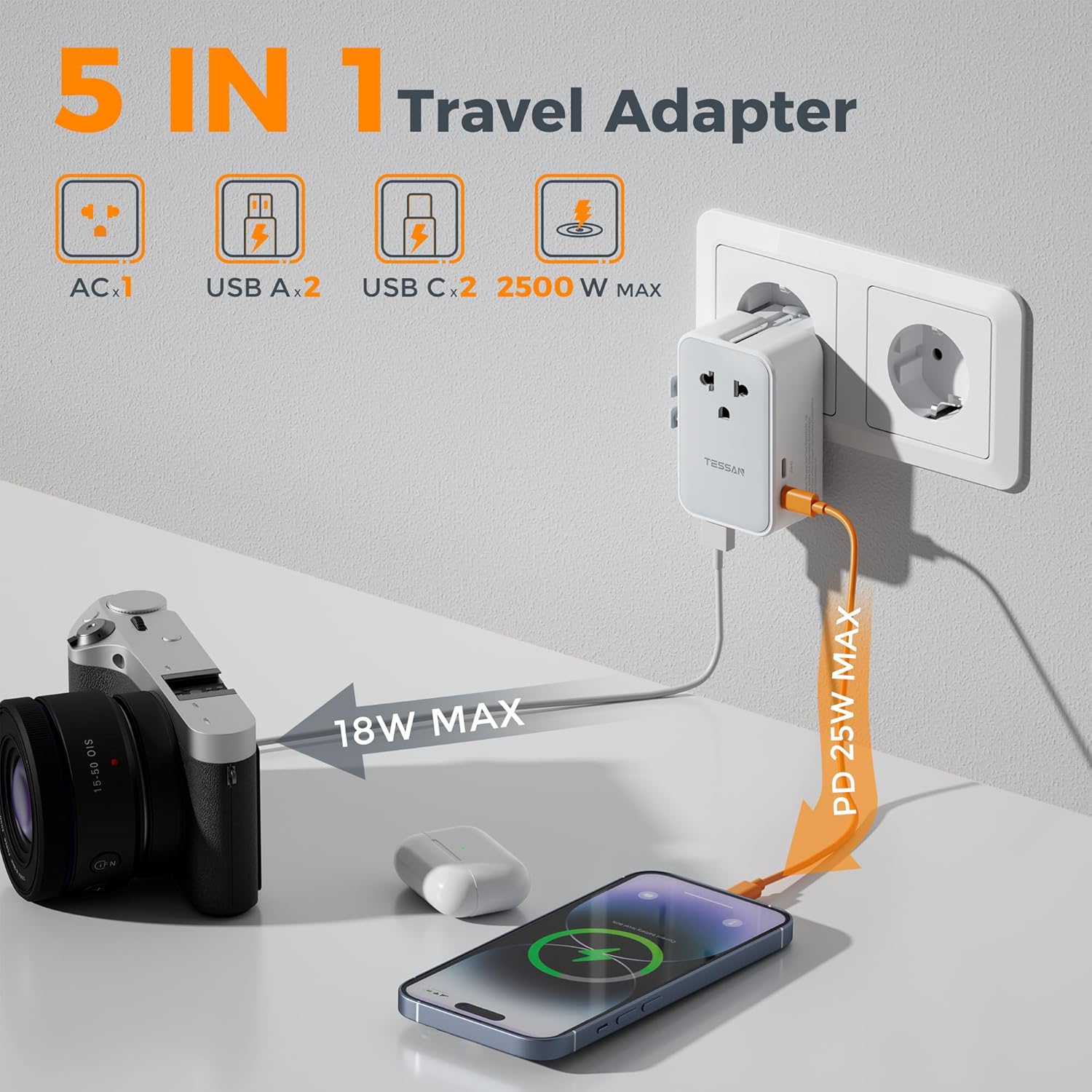 TESSAN Ultra Thin Universal Travel Adapter PD 25W
