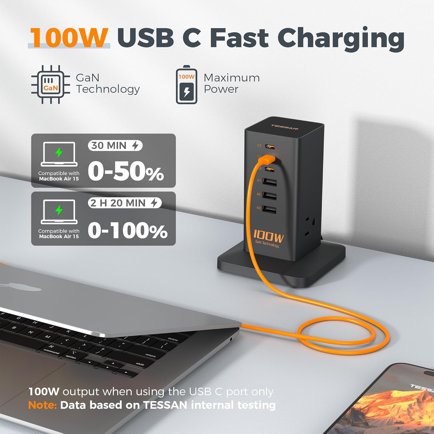 TESSAN 100W Desk Charging Station