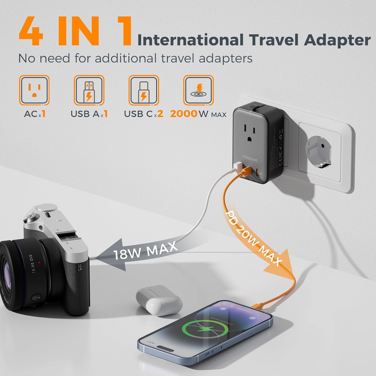 TESSAN Ultra Thin Universal Travel Adapter PD 20W