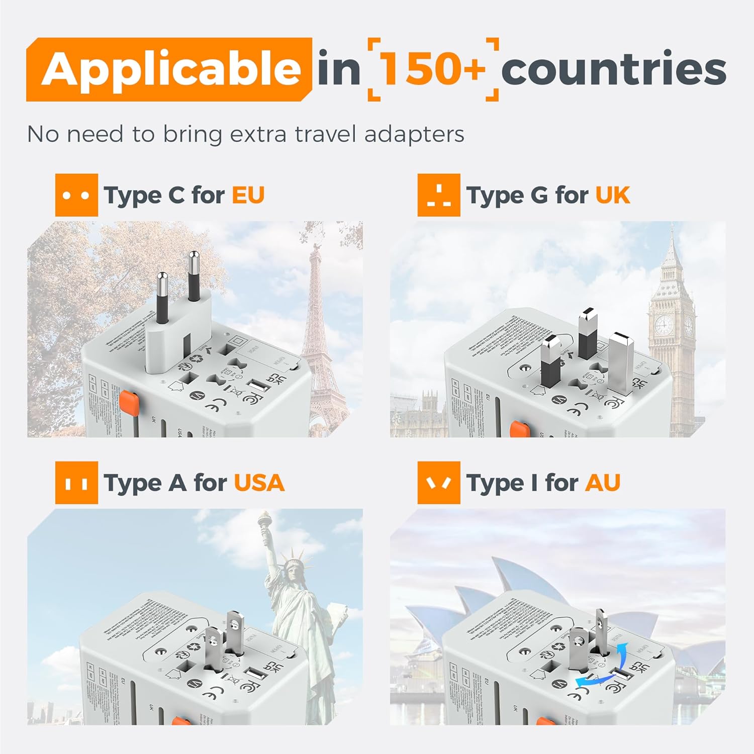 TESSAN 28W Universal Travel Adapter WTA06
