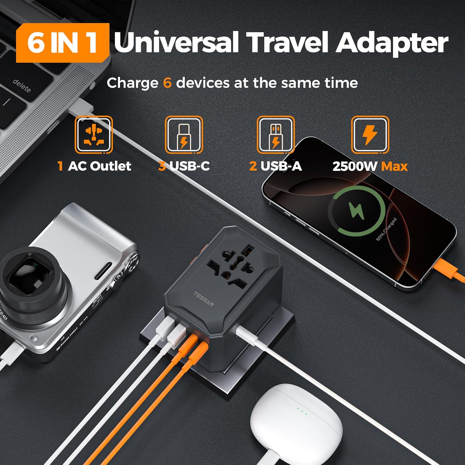 TESSAN GaN 65W Universal Travel Adapter WTA07