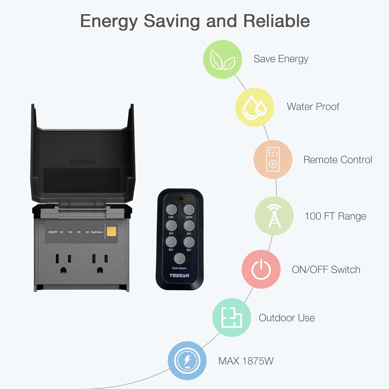 TESSAN Outdoor Timer Plug Remote Switch with 4 Outlets 100ft, Outdoor Light Timer with Remote