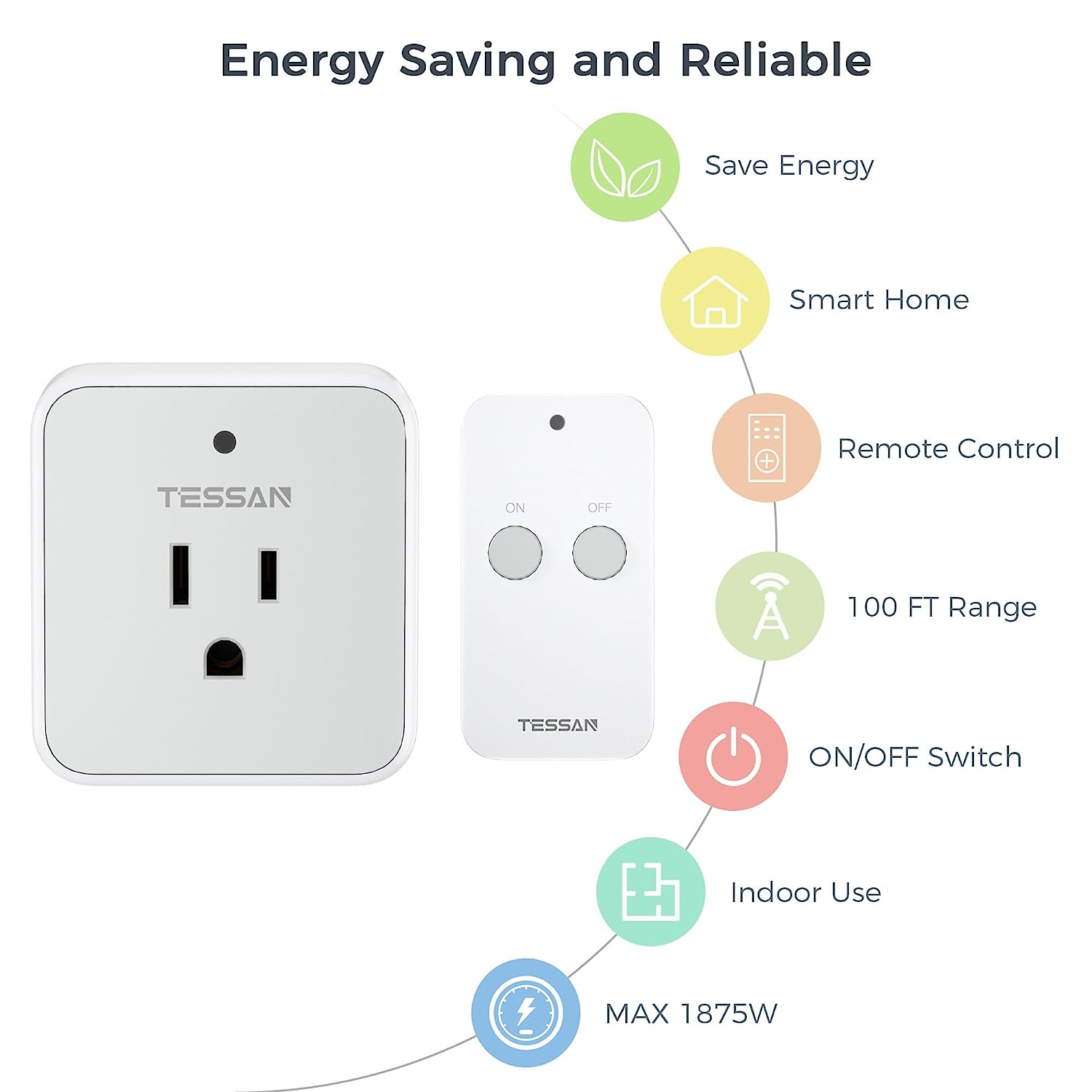 TESSAN Wireless Remote Light Switch, 100ft RF Range, 15A/1875W(1 Remote + 1 Outlet)