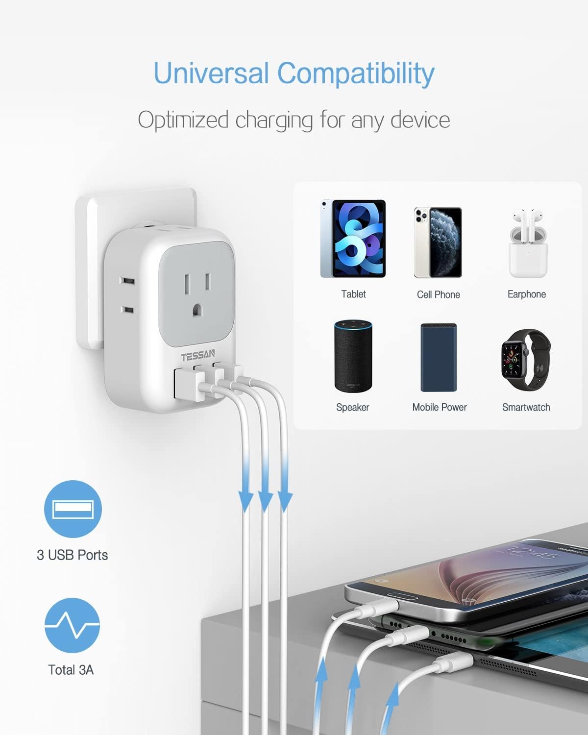 Universal Compatibility Optimized charging for any device