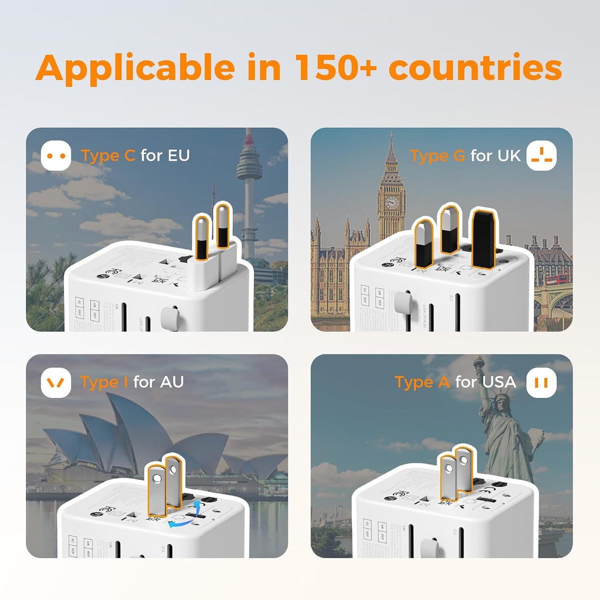 TESSAN 20W Universal Travel Adapter WTA10