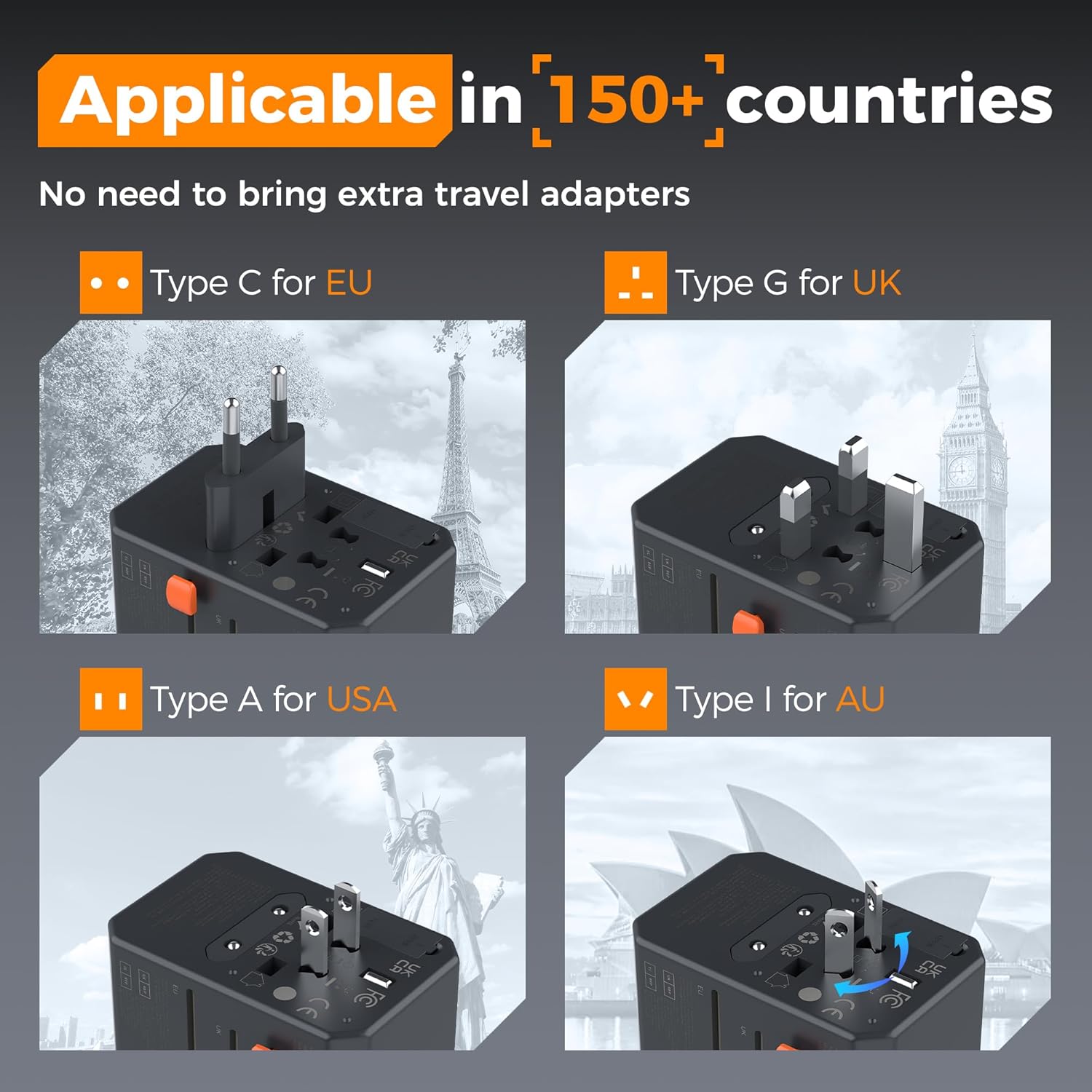 TESSAN GaN 65W Universal Travel Adapter WTA07