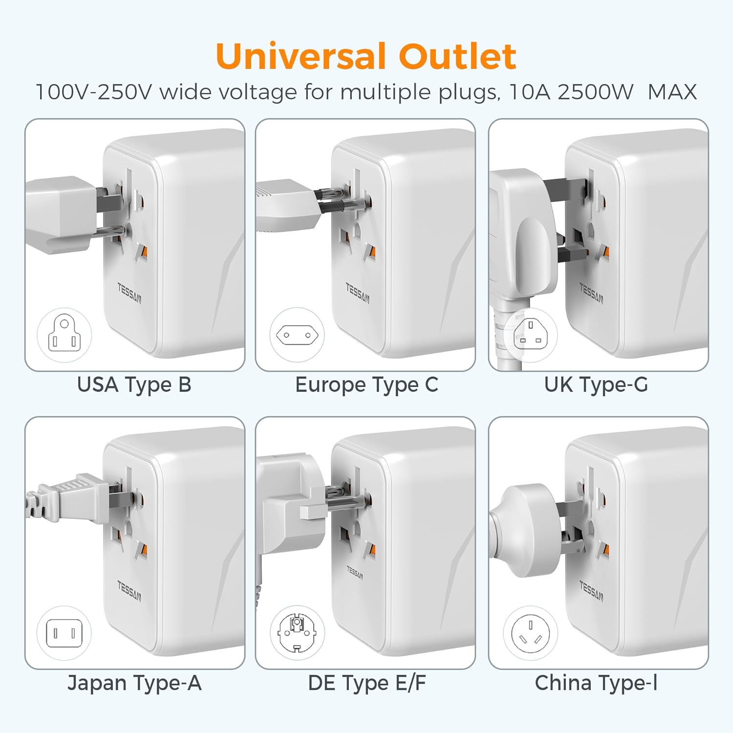 TESSAN International Plug Adaptor with 1 USB C Wall Charger 2 USB A Ports, All-in-one Worldwide Power Outlet