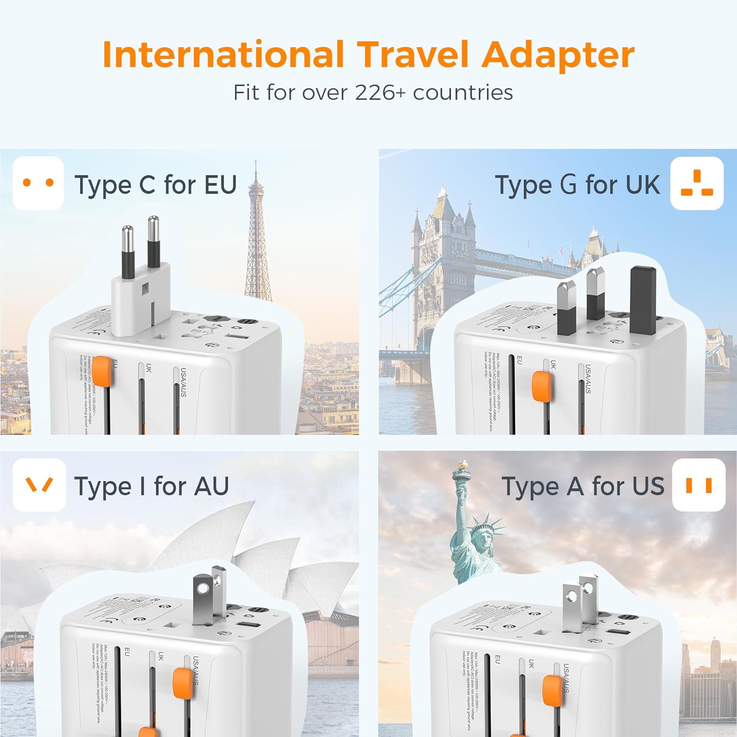 TESSAN International Plug Adaptor with 1 USB C and 4 USB A Ports, Universal Travel Plug Adapter 30W