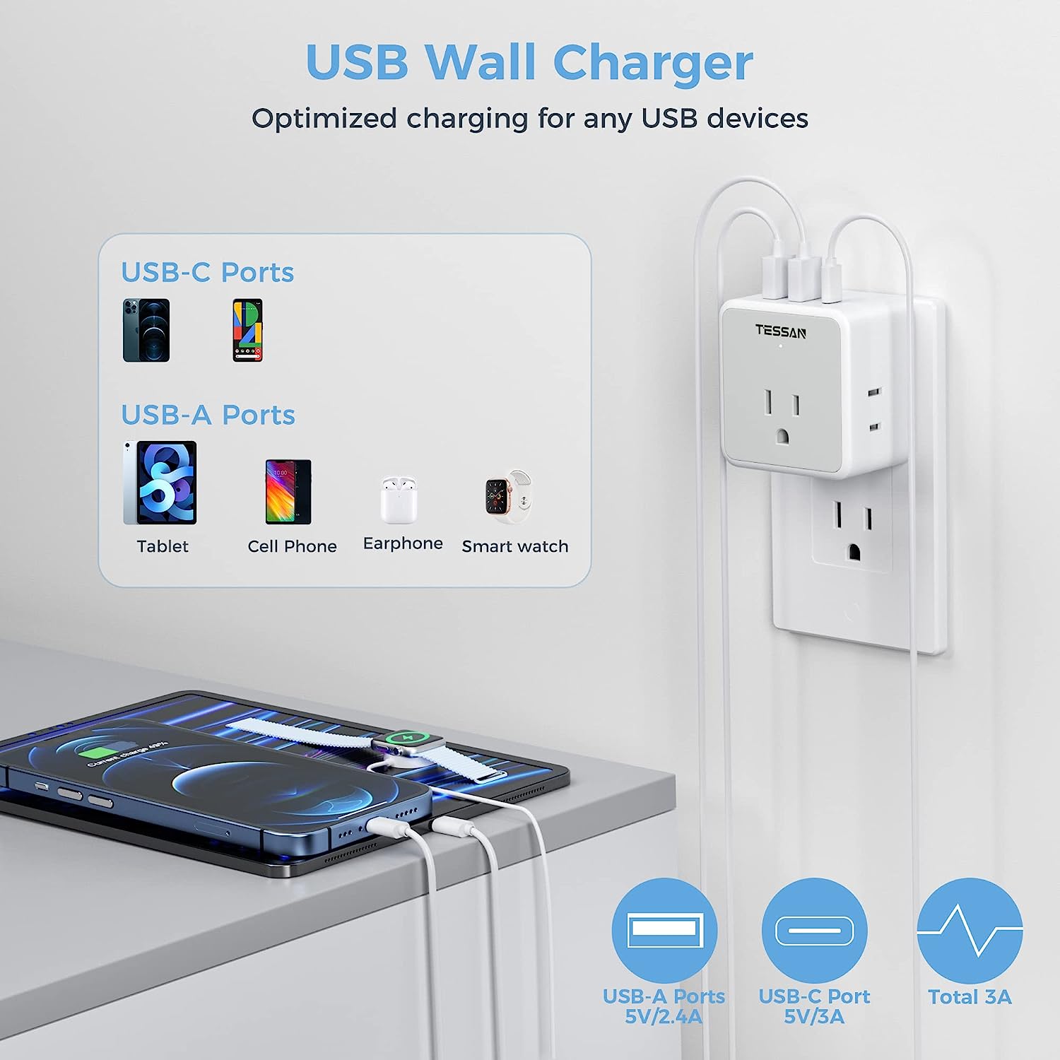 TESSAN 4 Electrical Outlet Extender with 3 USB Charging Ports (1 USB C)