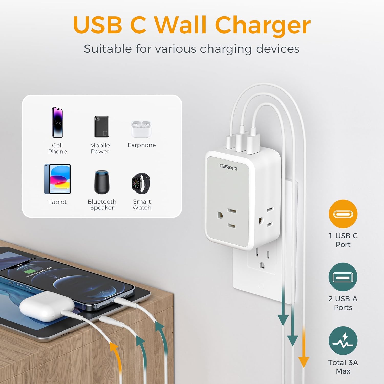 TESSAN 6 in 1 Outlet Extender USB C 15W