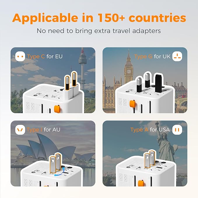 TESSAN 20W Universal Travel Adapter WTA10